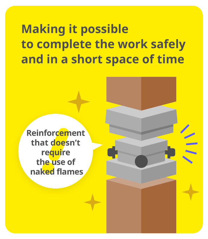 Making it possible to complete the work safely and in a short space of time