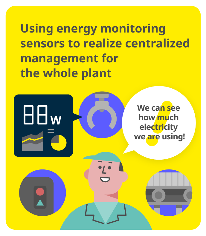 Using energy monitoring sensors to realize centralized management for the whole plant