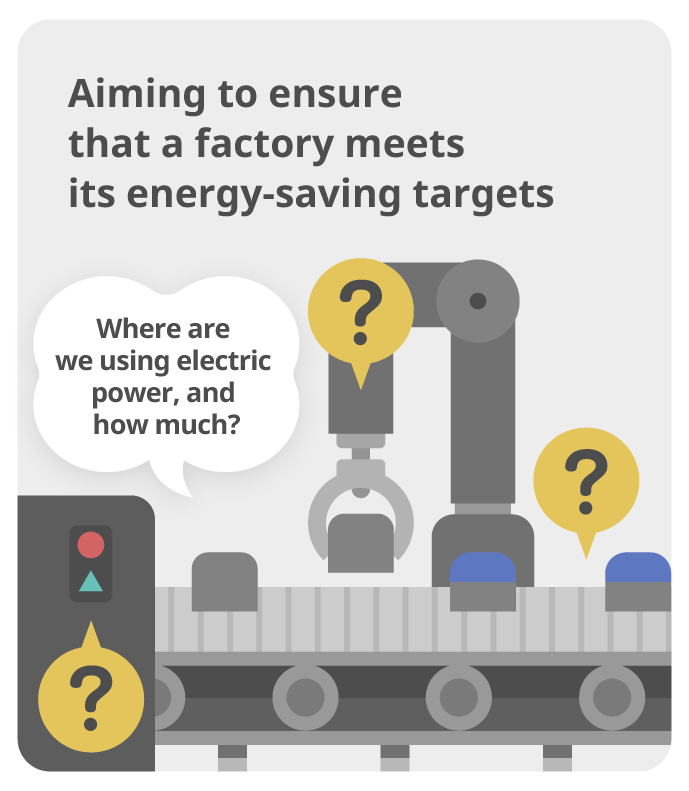 Aiming to ensure that a factory meets its energy-saving targets