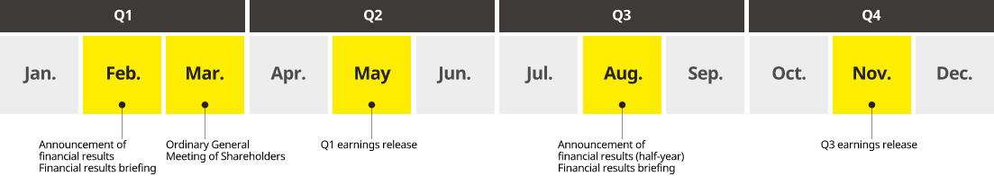 IRcalendar