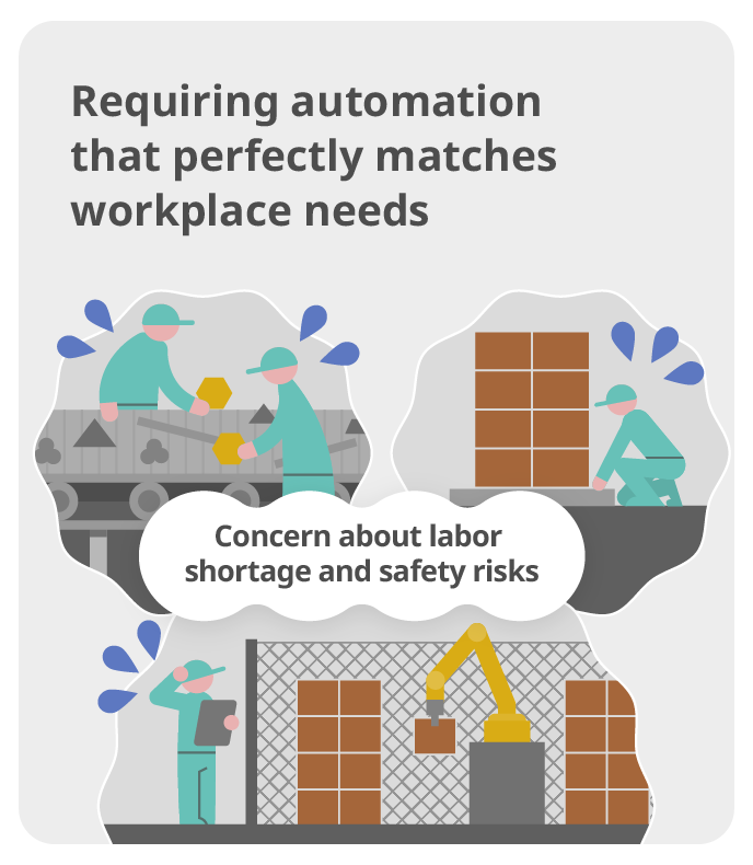 Requiring automation that perfectly matches workplace needs