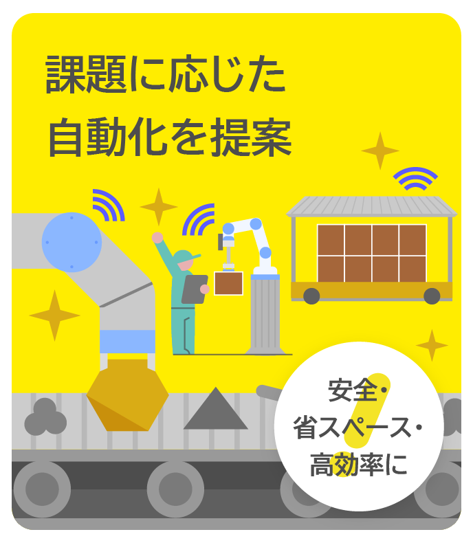 課題に応じた自動化を提案