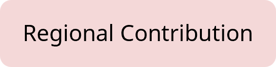 Regional-Contribution